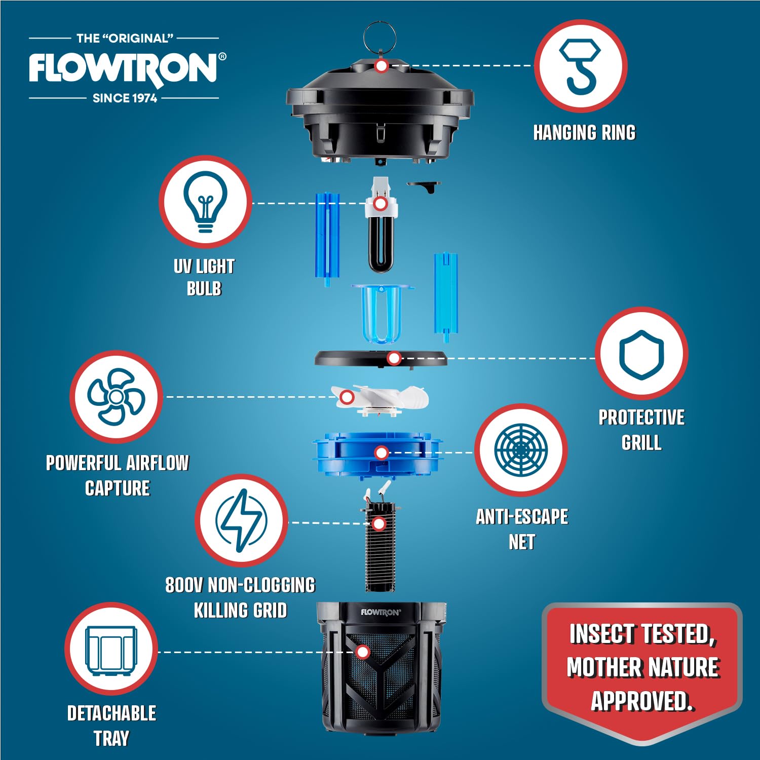 Flowtron zapper side view highlights weather-resistant body for year-round use.