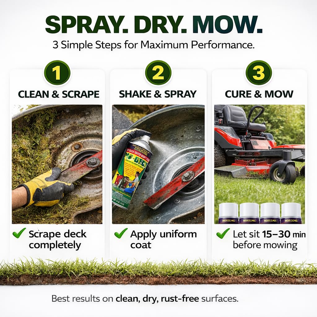 Flyleaf PRO Mo Deck Spray forms a light protective layer on deck surfaces.