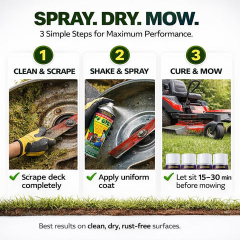 Flyleaf PRO Mo Deck Spray forms a light protective layer on deck surfaces.