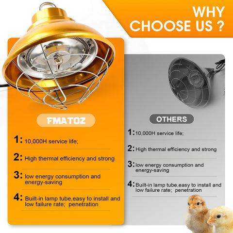 FMATOZ wide-application-heater suitable for chicks, poultry, reptiles, and outdoor pets