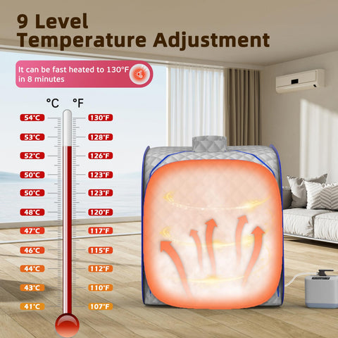FniOk sauna remote control for easy heat and timer adjustments