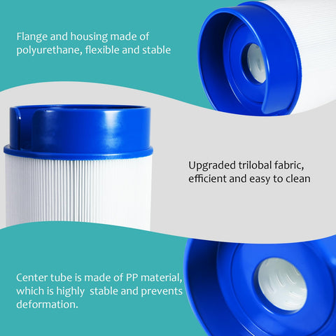 FODACEL 5020 polyurethane housing provides durability and flexibility