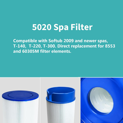 FODACEL 5020 filter top cap shows 6-inch diameter for precise fit