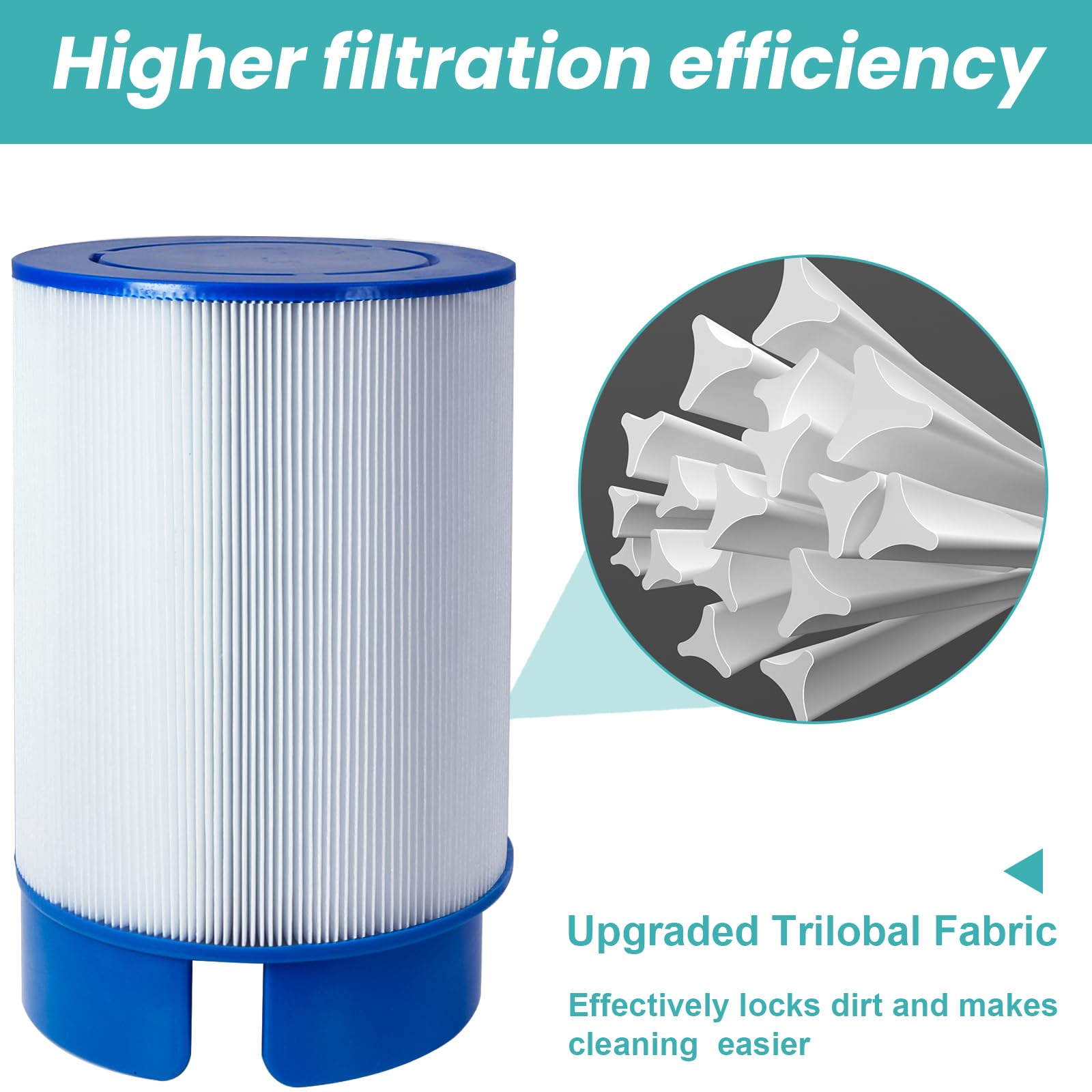 FODACEL 5020 trilobal filter paper captures fine debris