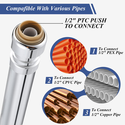 FODAHRWS push-to-fit connector allows quick, twist-free installation