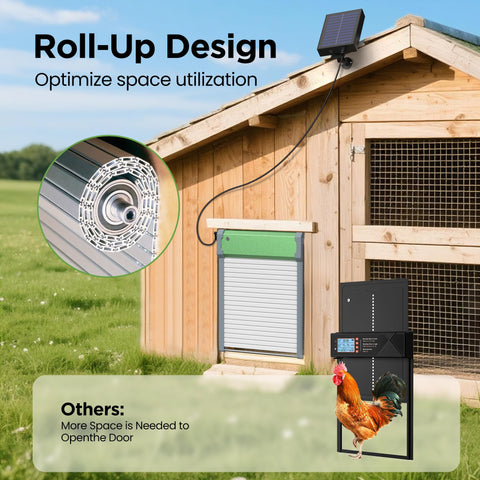 FOFNON aluminum alloy and ABS construction withstands harsh weather conditions.