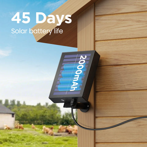 FOFNON door timer and light sensor enables hands-free operation while away.