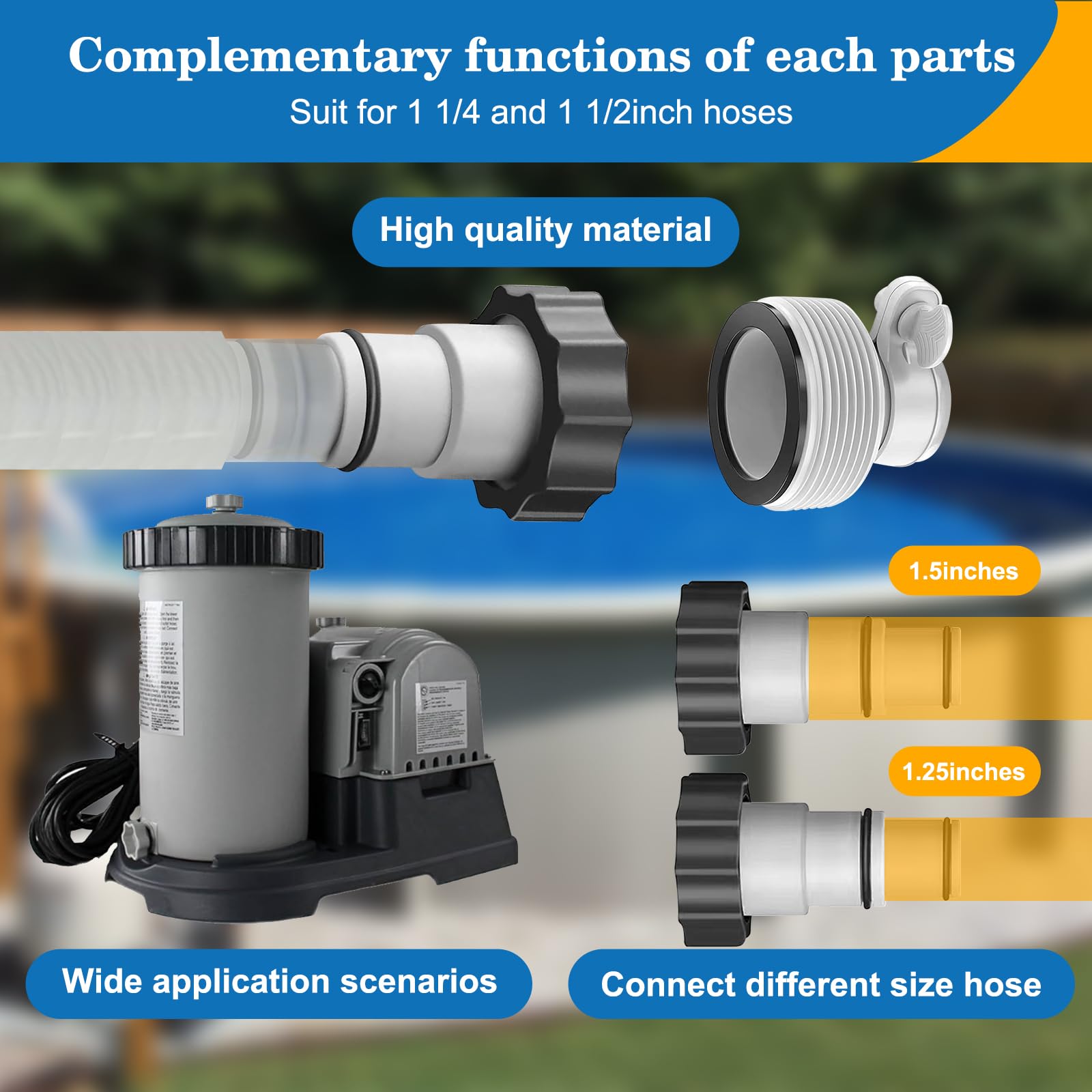 FOFOGANG stainless steel clamps secure the seal for leak-free performance.
