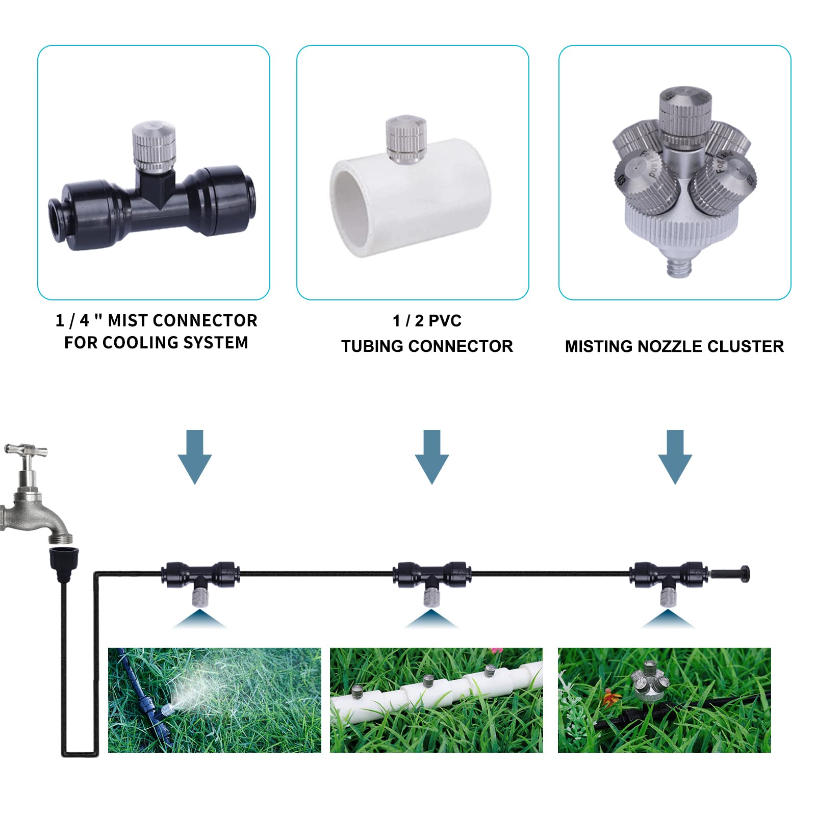 Fogland low-pressure nozzle works with standard taps for quick setup.