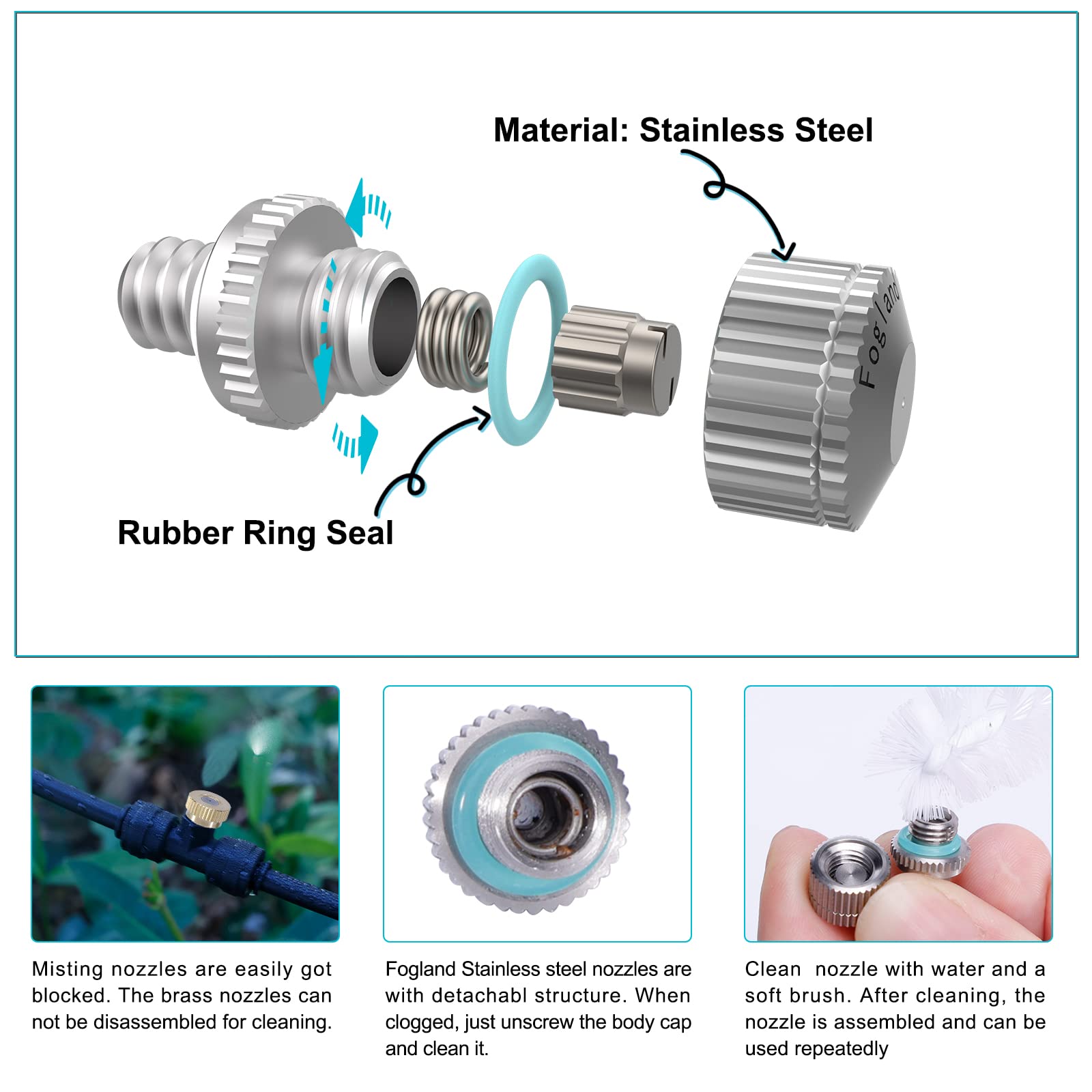 Fogland nozzle with 10/24 UNC compatibility enables versatile setups.