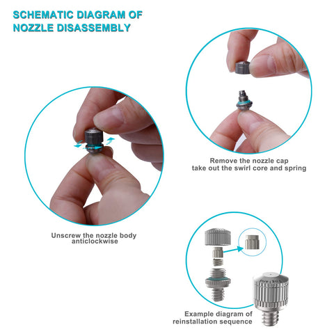 Fogland nozzle set suited for patios, gardens, and trampolines.