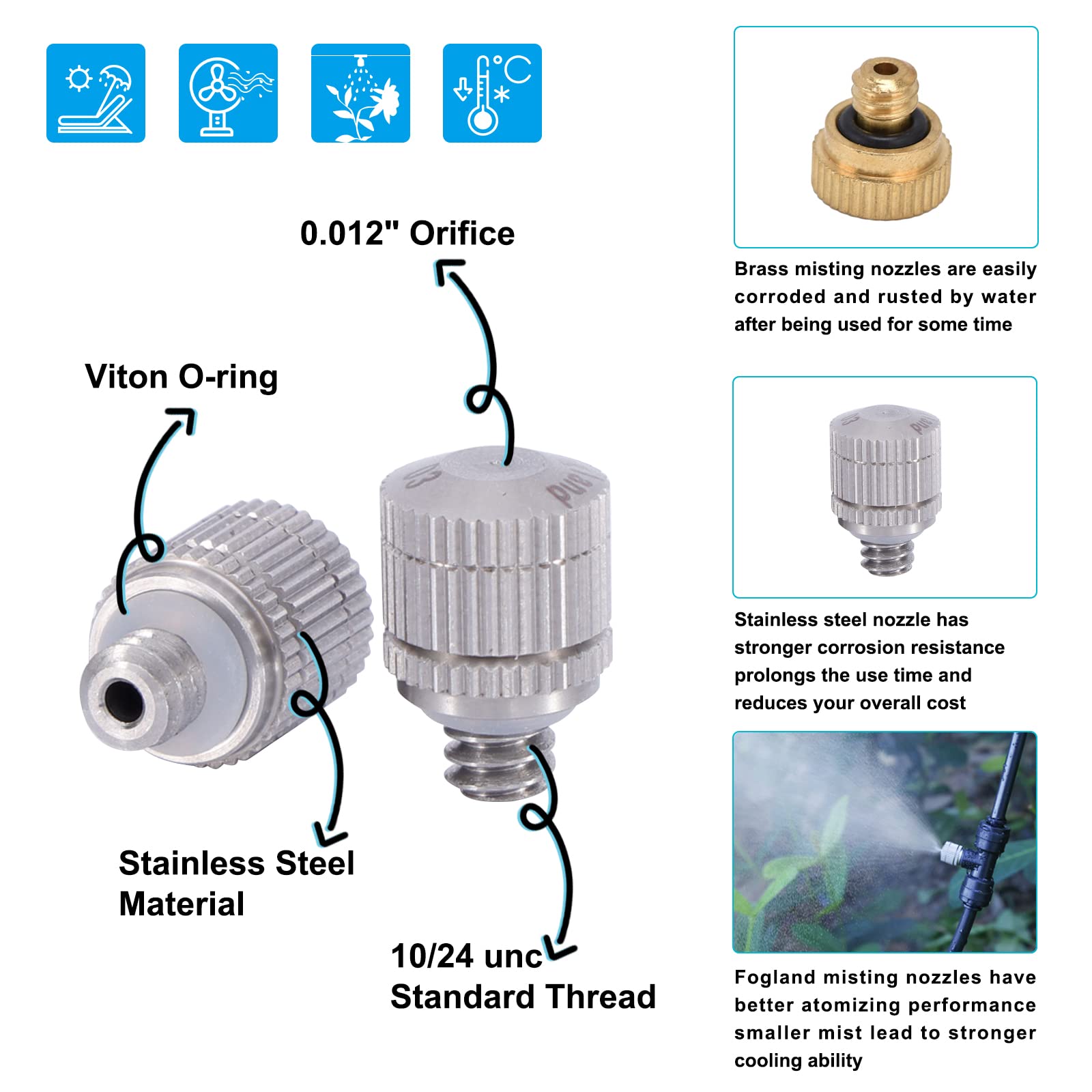 Fogland nozzle delivers soft atomized mist for comfortable cooling.