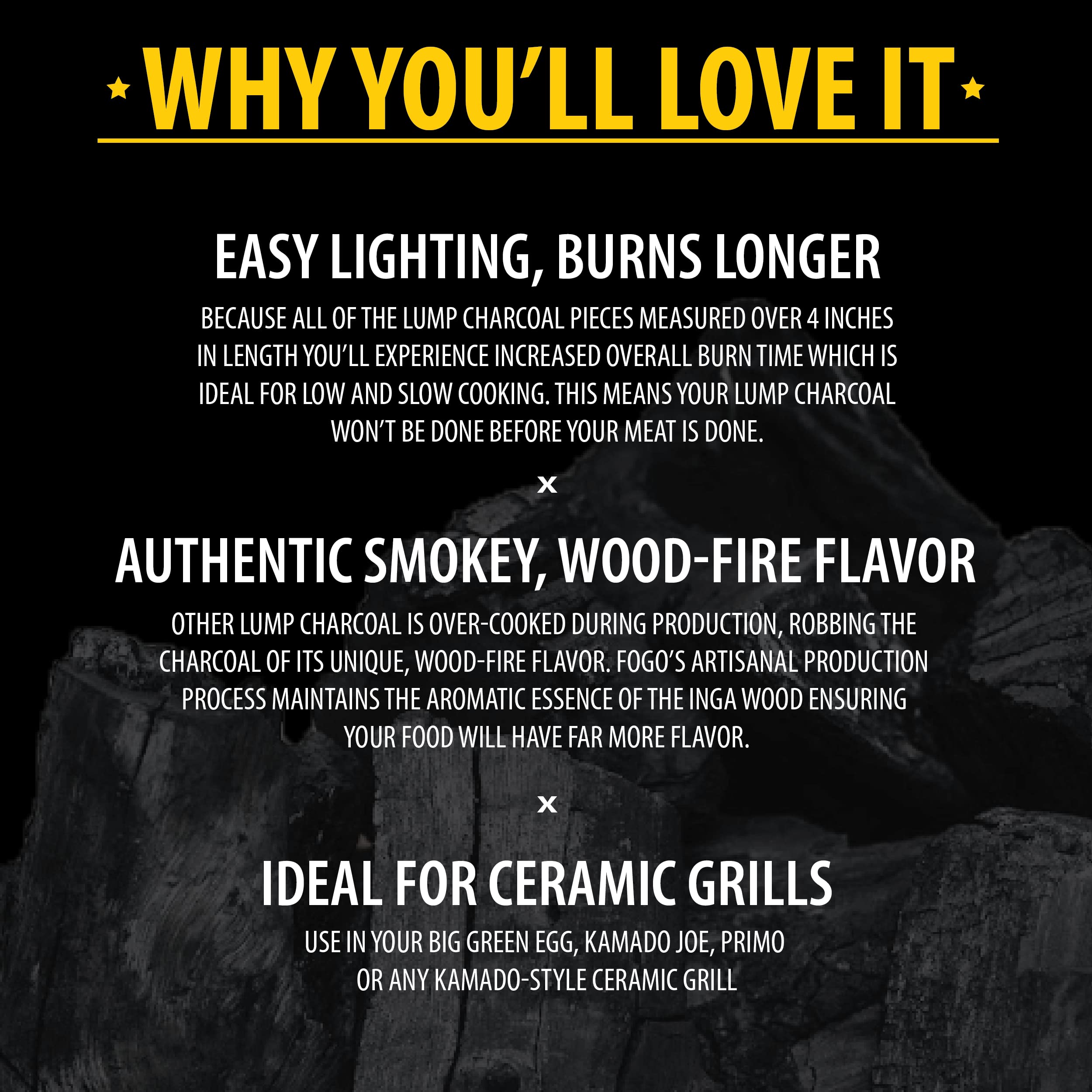 FOGO sustainably sourced timber trimmings and responsible production
