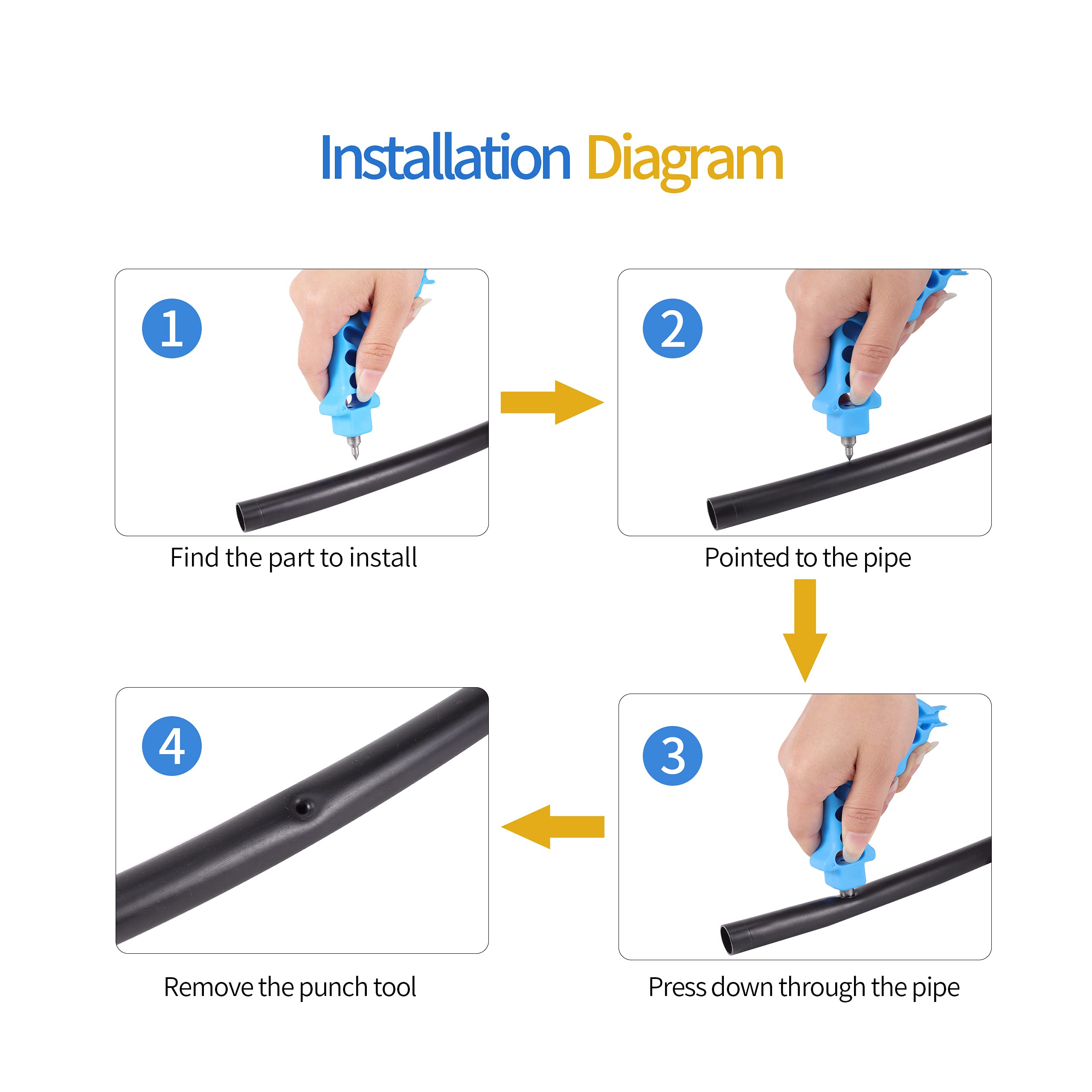FOGWOWO durable plastic and metal construction