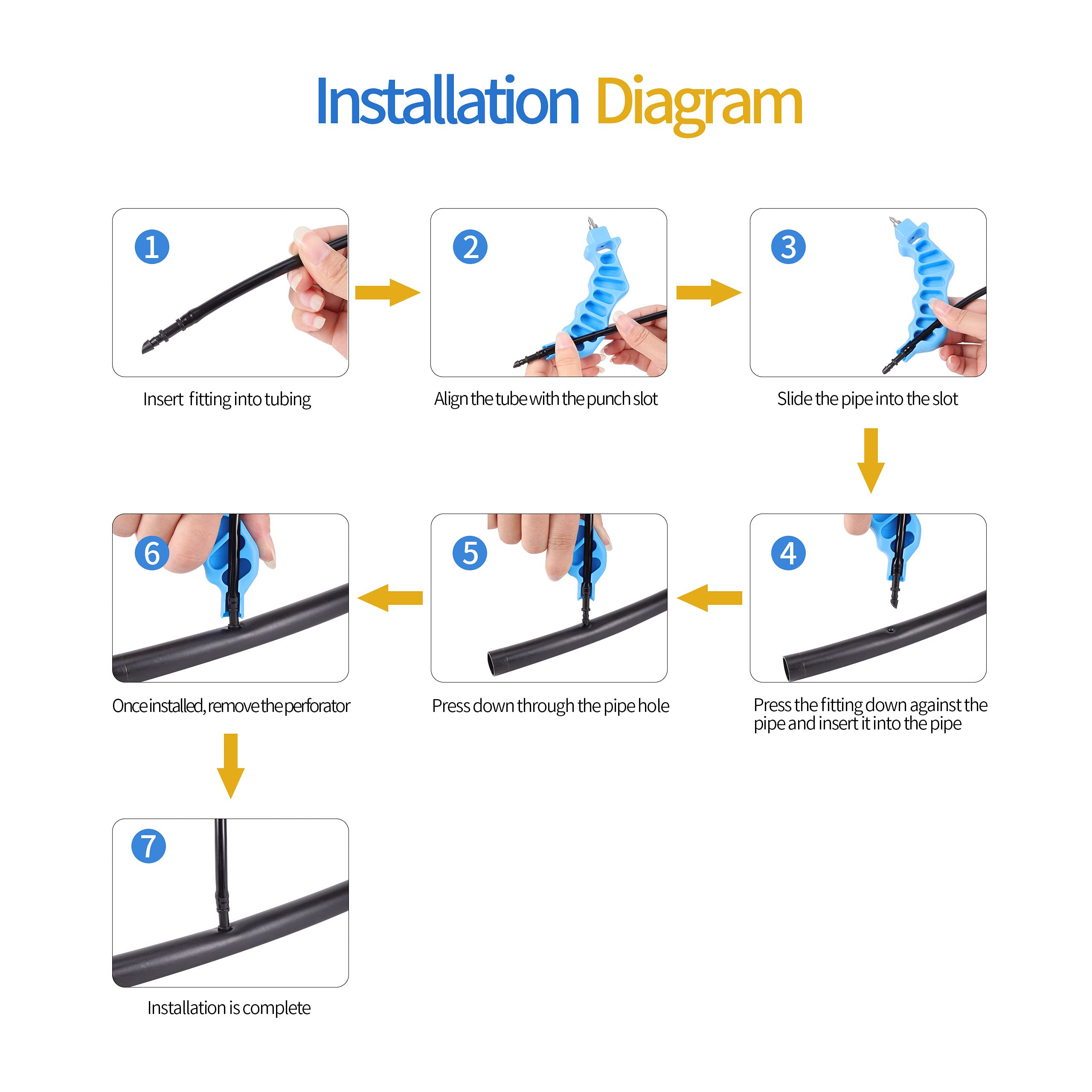 FOGWOWO easy-to-use tool aids clean hole punching