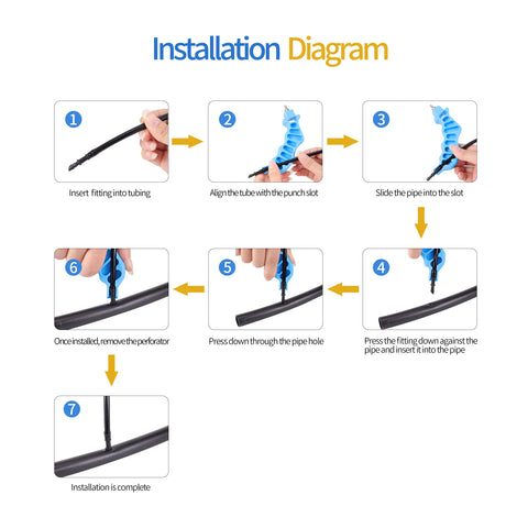 FOGWOWO easy-to-use tool aids clean hole punching