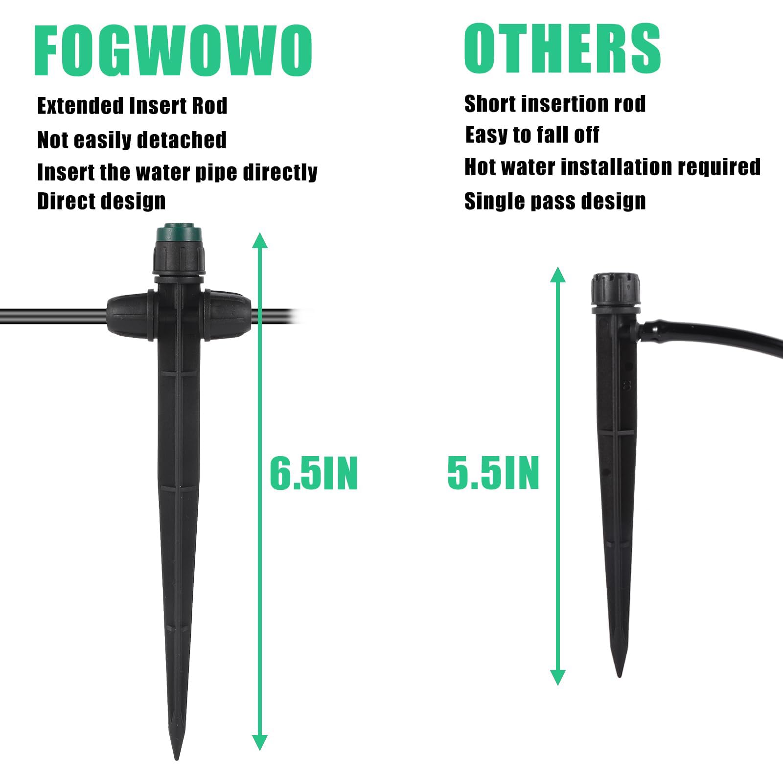 FOGWOWO tubing barb connection for quick, secure tubing attachment.