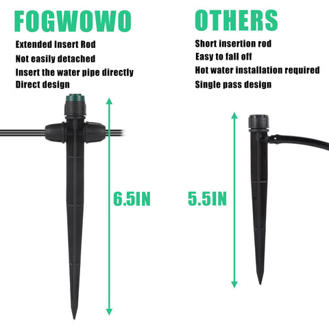 FOGWOWO tubing barb connection for quick, secure tubing attachment.