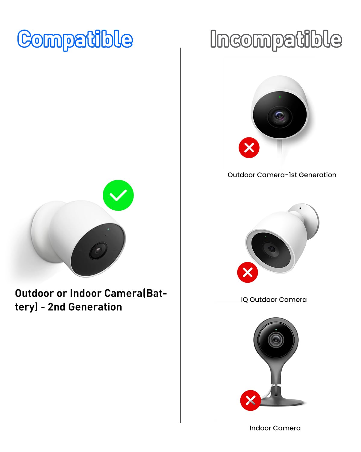 Fohoa solar panel IP65 build withstands rain and snow for year round Nest Cam power