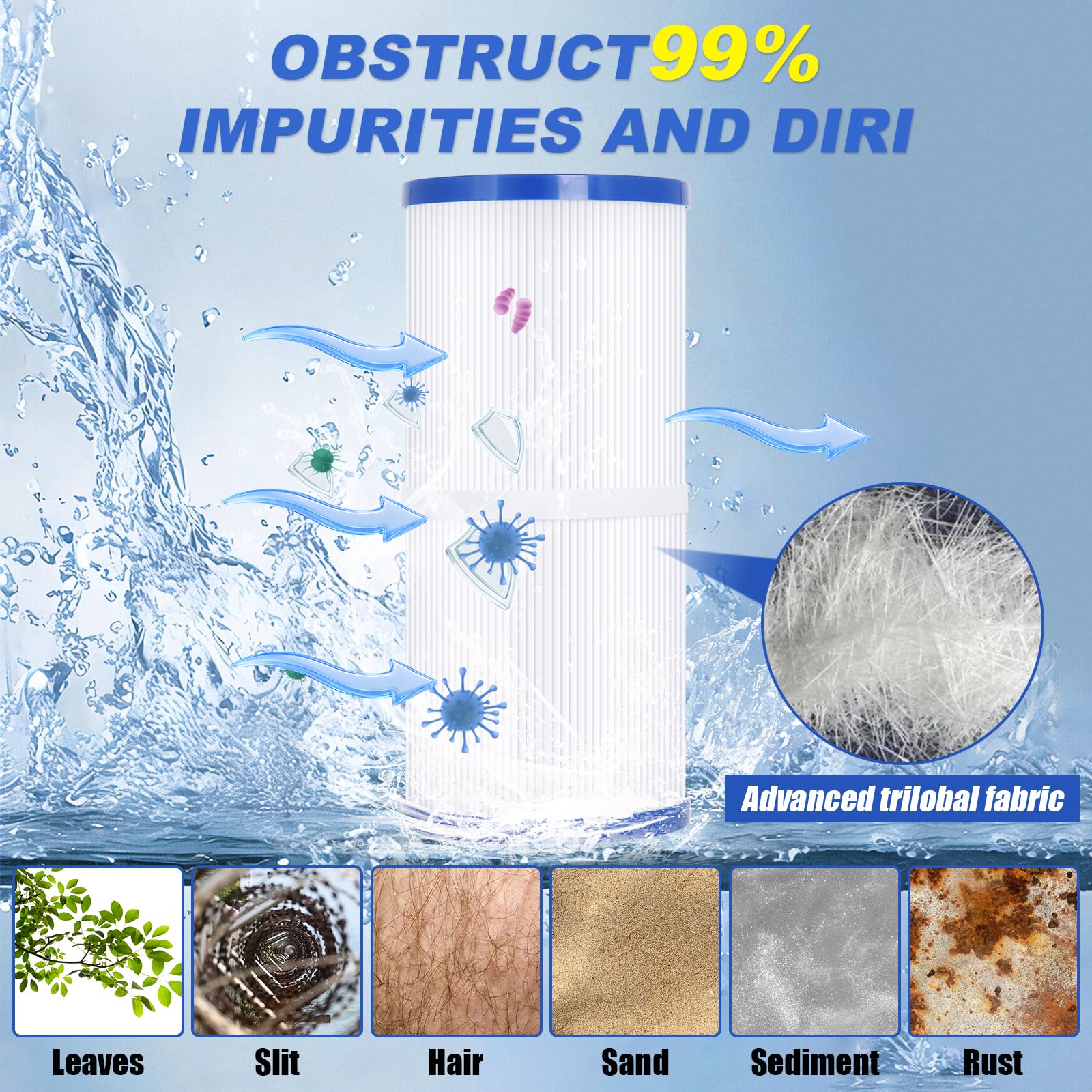 Foifatt FC-2390 for Guar-dian 413-212-02 improves water clarity and cost efficiency