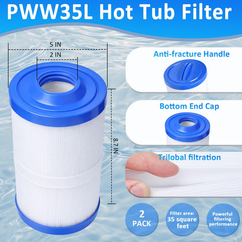 Foifatt PWW35L easy to clean and replace for spa maintenance