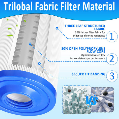 Foifatt PWW35L filter cartridge compatible with Waterway 817-4035 for spa clarity