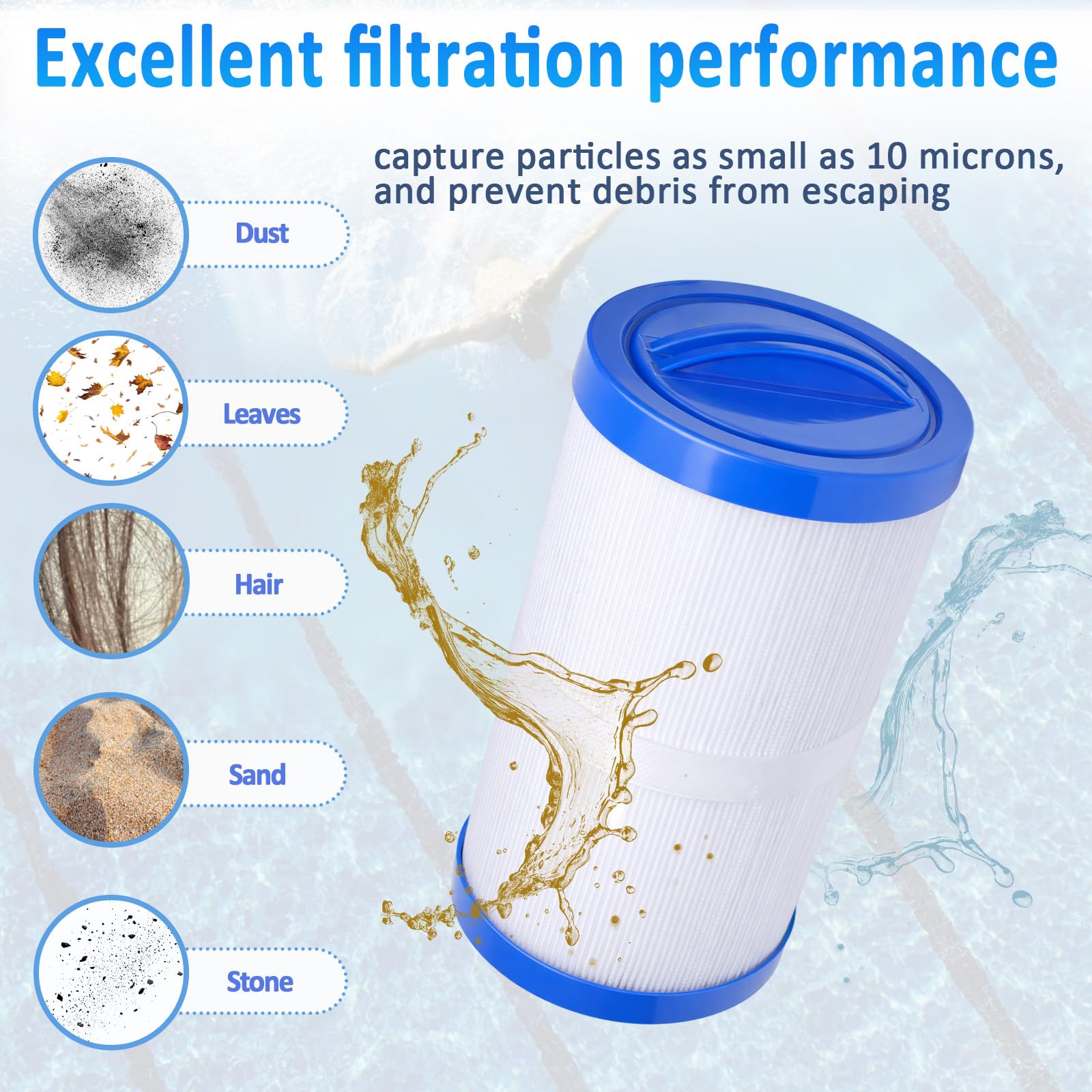 Foifatt PWW35L high temperature resistant material extends filter life