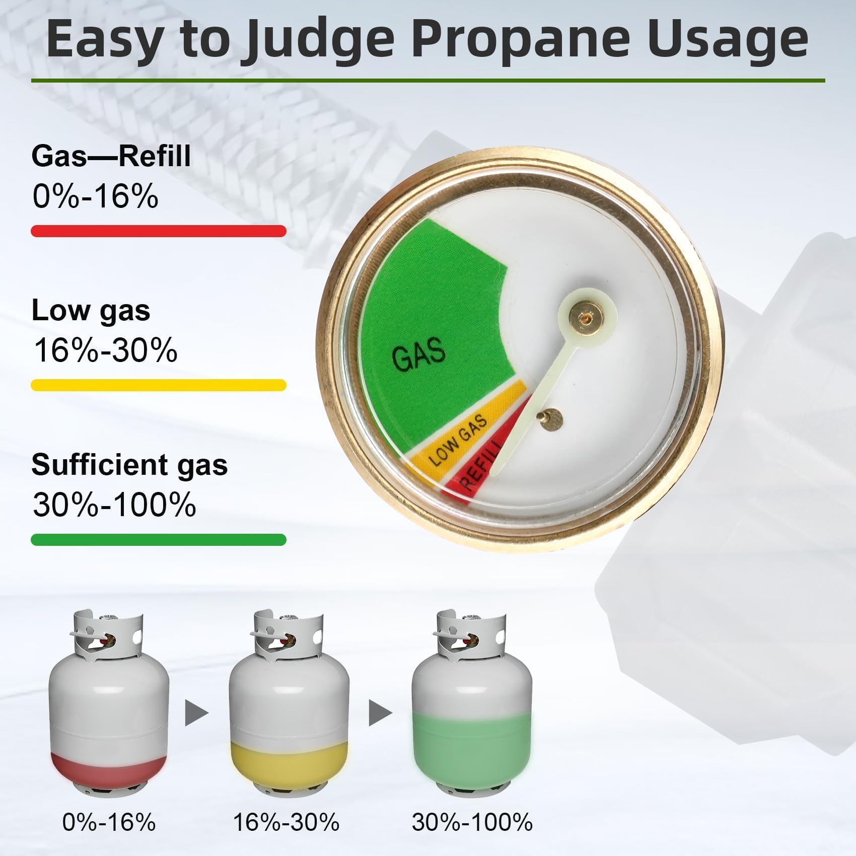 Foinwer propane tank gauge visible for level monitoring.