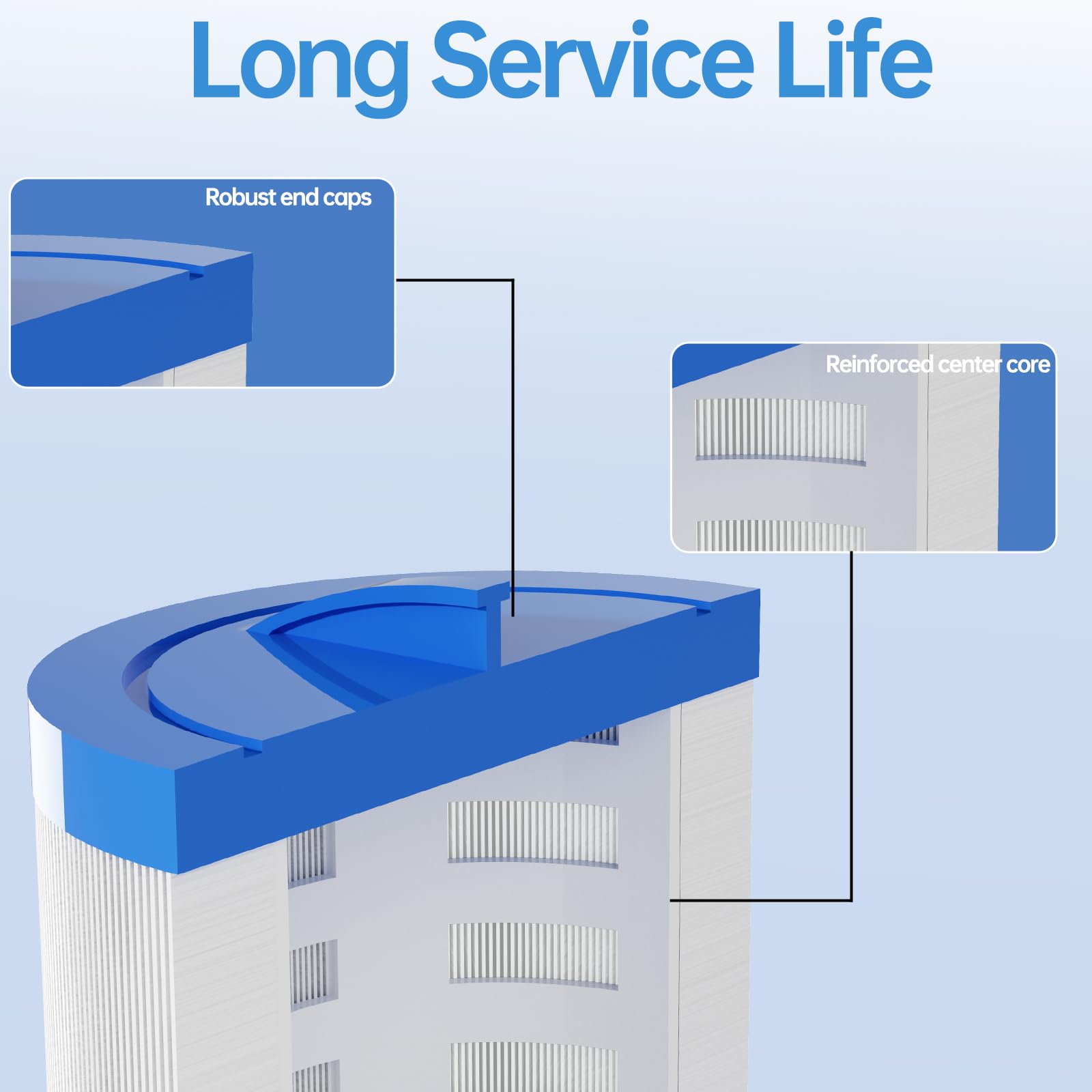 FOIRCEADAL 1-1/2 inch SAE thread enables simple installation.