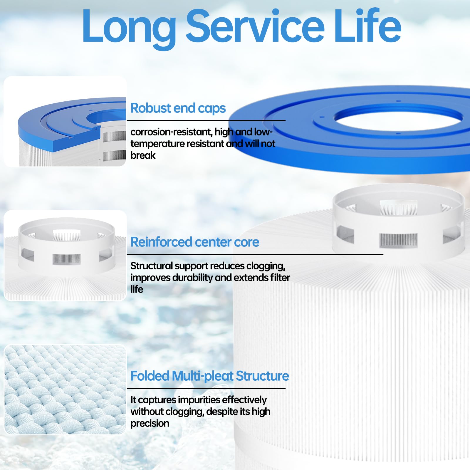FOIRCEADAL-50-micron-filtration: premium PET media captures fine debris
