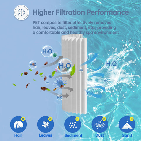 FOIRCEADAL-8-15-16-in-od: precise diameter supports stable water flow