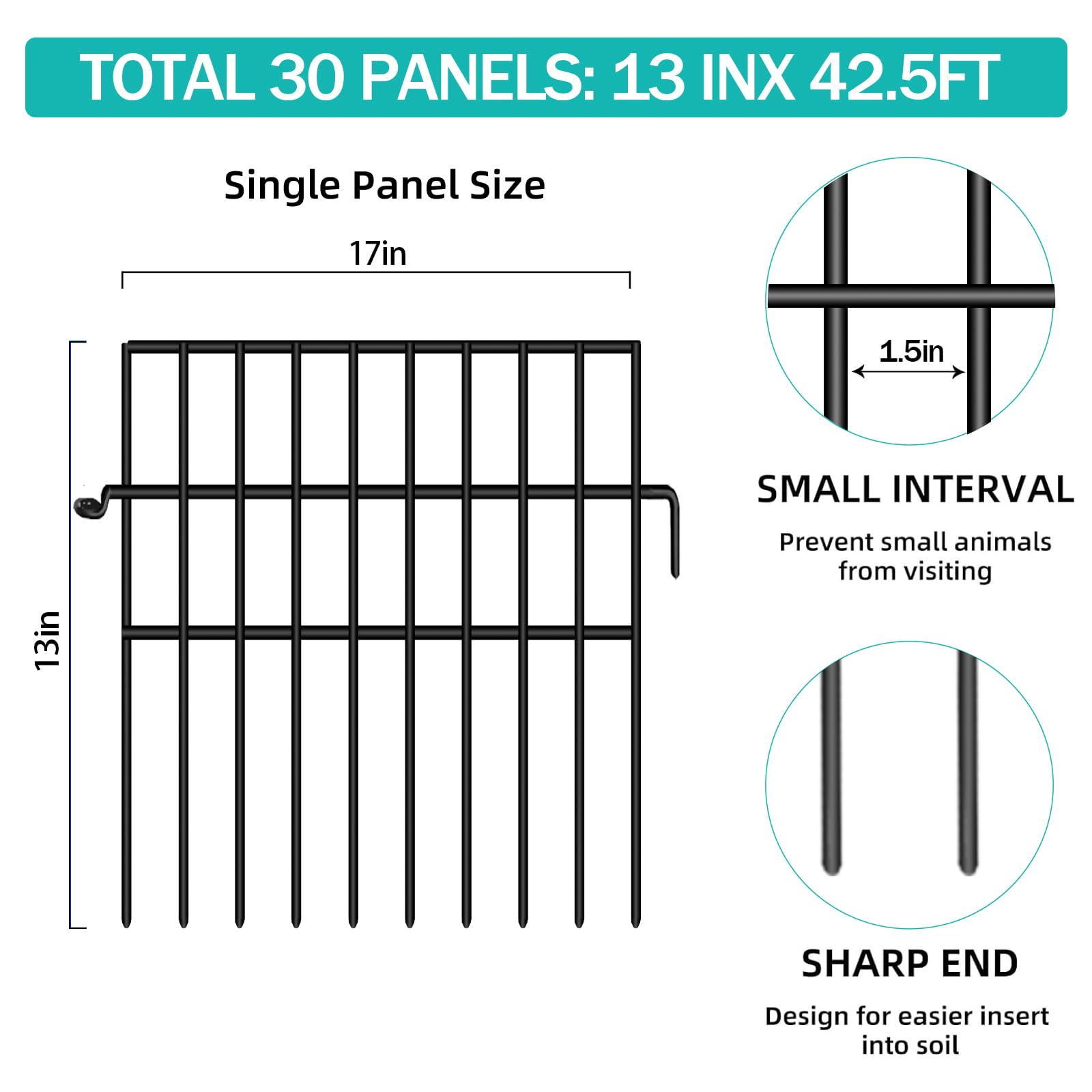 Close-up of 13in x 17in panel highlighting sturdy welded wire.