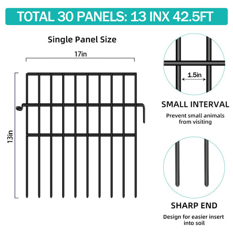 Close-up of 13in x 17in panel highlighting sturdy welded wire.