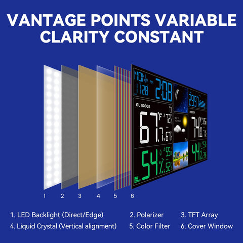 FOKEY atomic clock with WWVB sync ensures accurate time across zones.