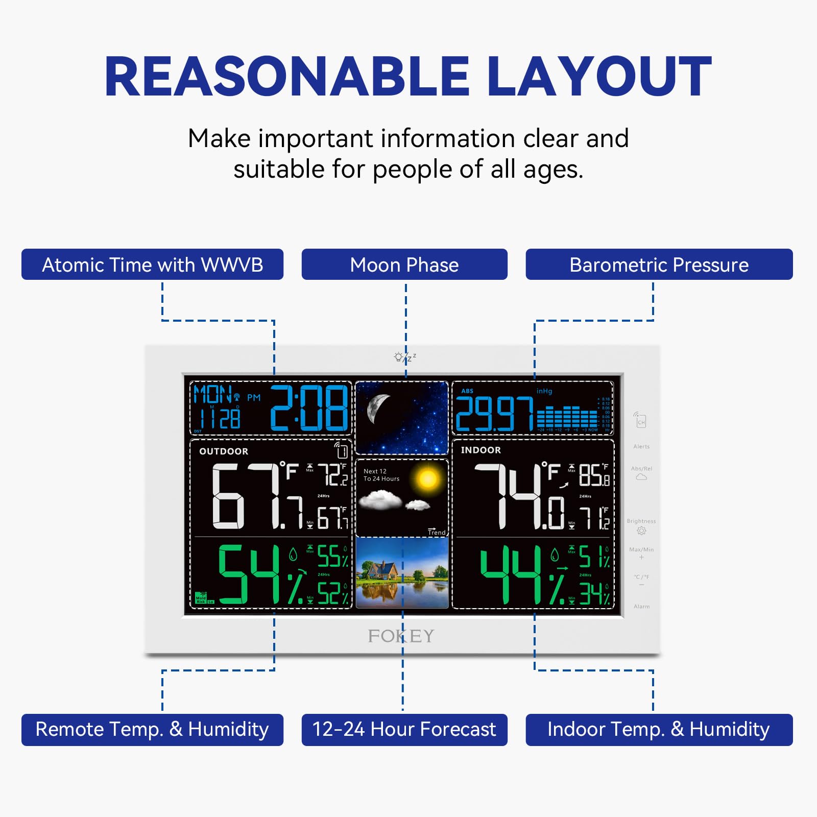 FOKEY multi-sensor network enables quick connections across up to three sensors.