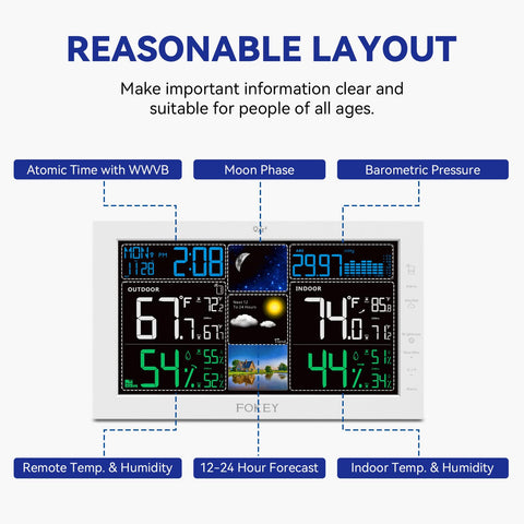 FOKEY multi-sensor network enables quick connections across up to three sensors.