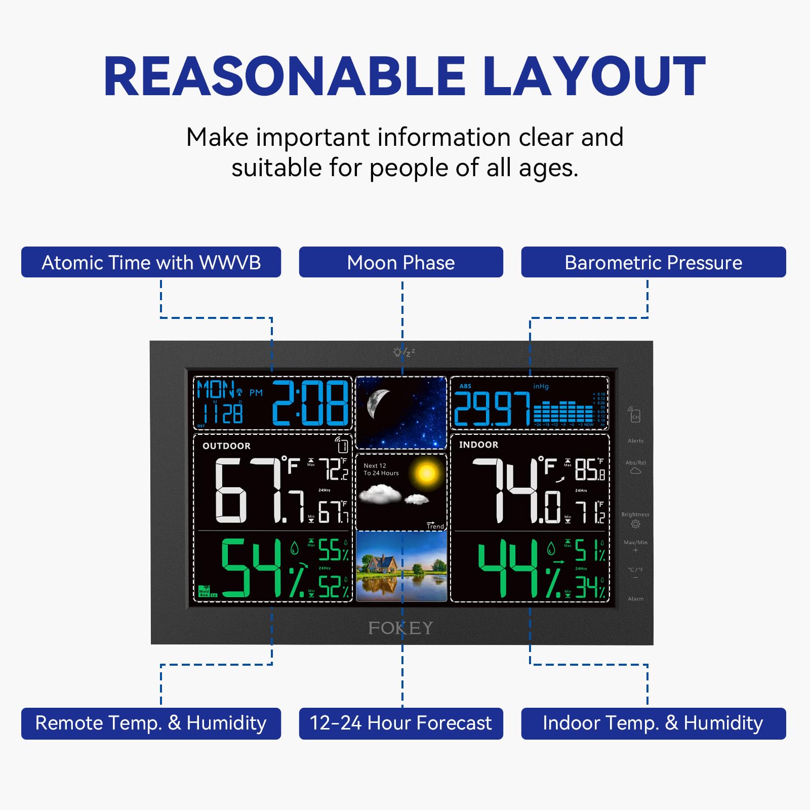 FOKEY time zone setup supports multiple zones for worldwide use