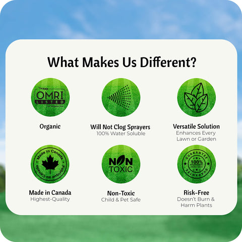 Sprayer compatibility for FoliarTech humic acid in irrigation and garden setups.