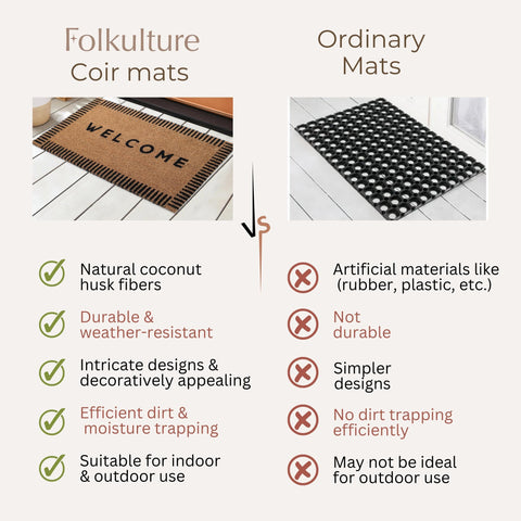 Folkulture Easy-Clean Door Mat simple maintenance for busy homes