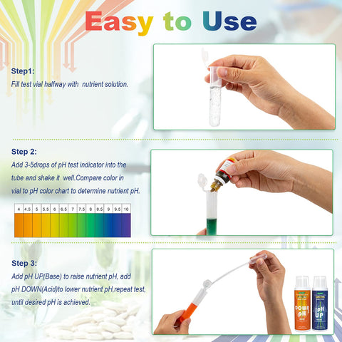 Followin garden and soil compatibility across environments for pH control.