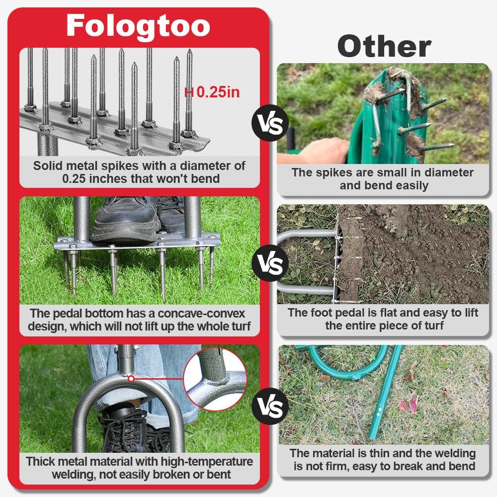 Fologtoo deep aeration channels help water, air, and nutrients reach roots.