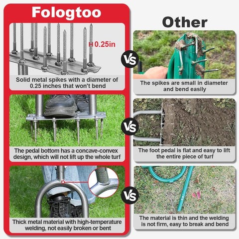 Fologtoo deep aeration channels help water, air, and nutrients reach roots.