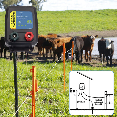 Folosem PE2 fence-terminal connection to powered fence line.