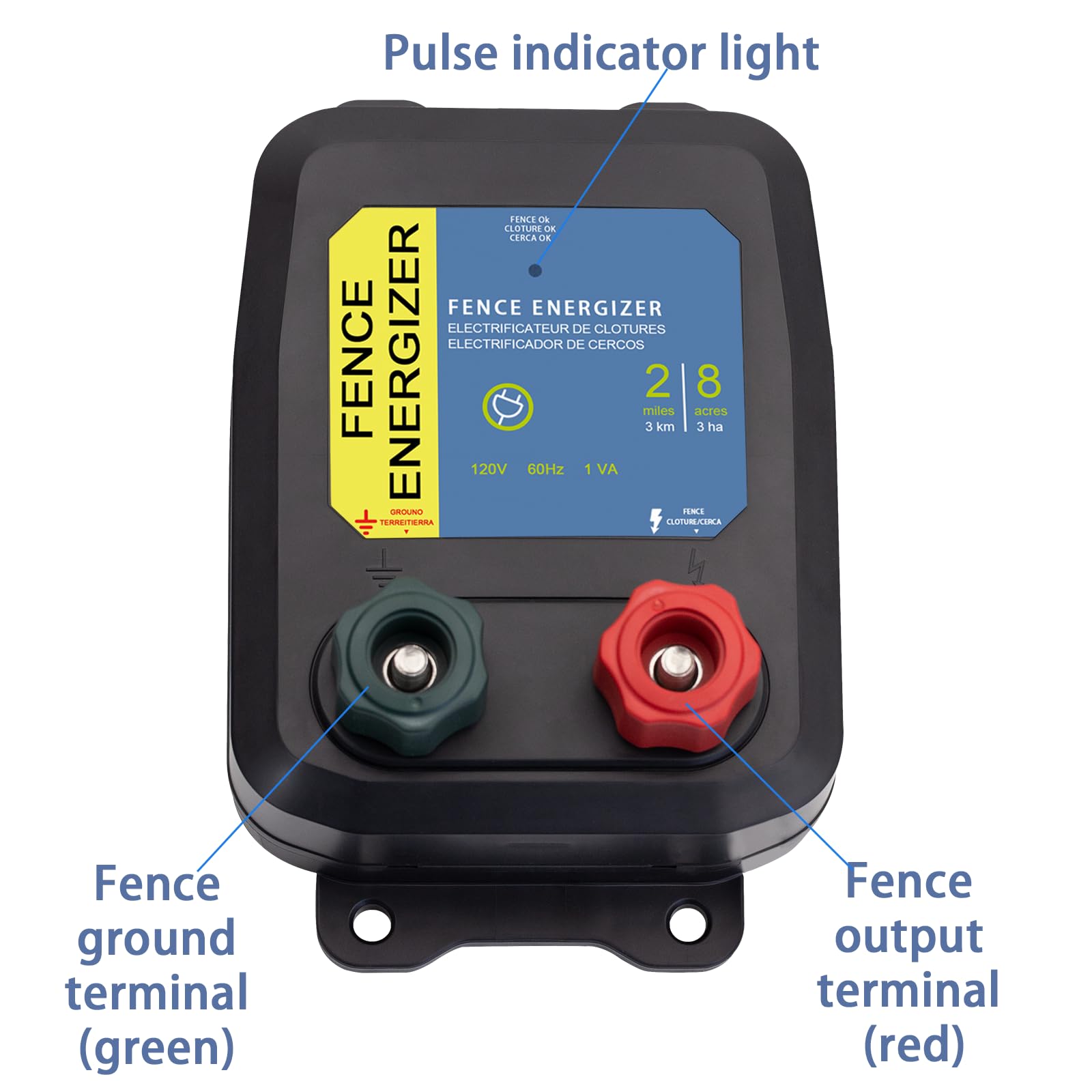 Folosem PE2 ground-terminal connection demonstrates proper grounding.