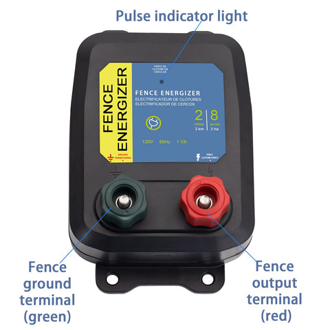 Folosem PE2 ground-terminal connection demonstrates proper grounding.