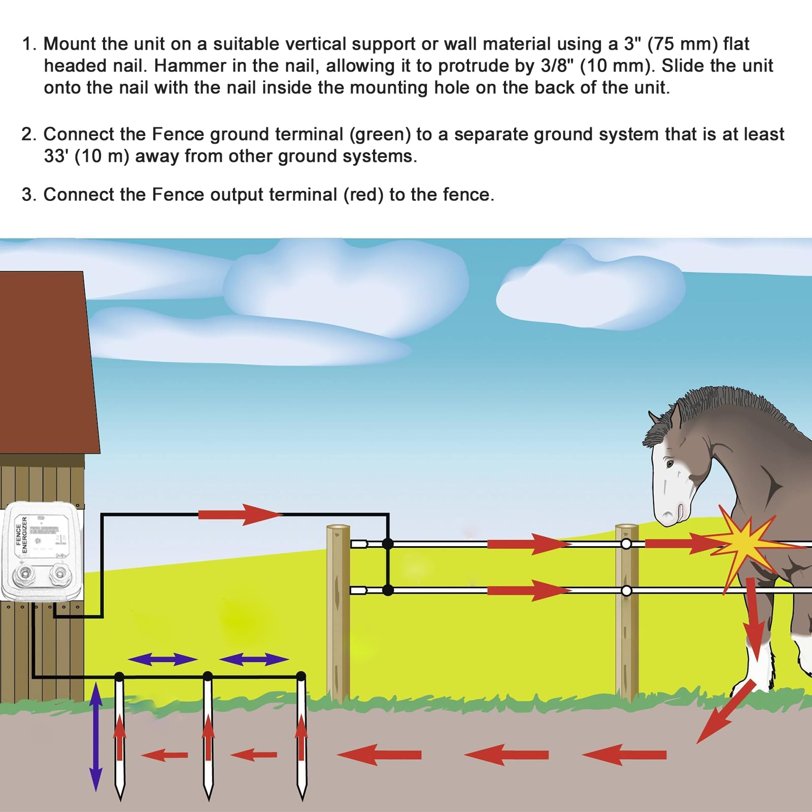 Folosem PE2 installation guide illustrates simple setup.