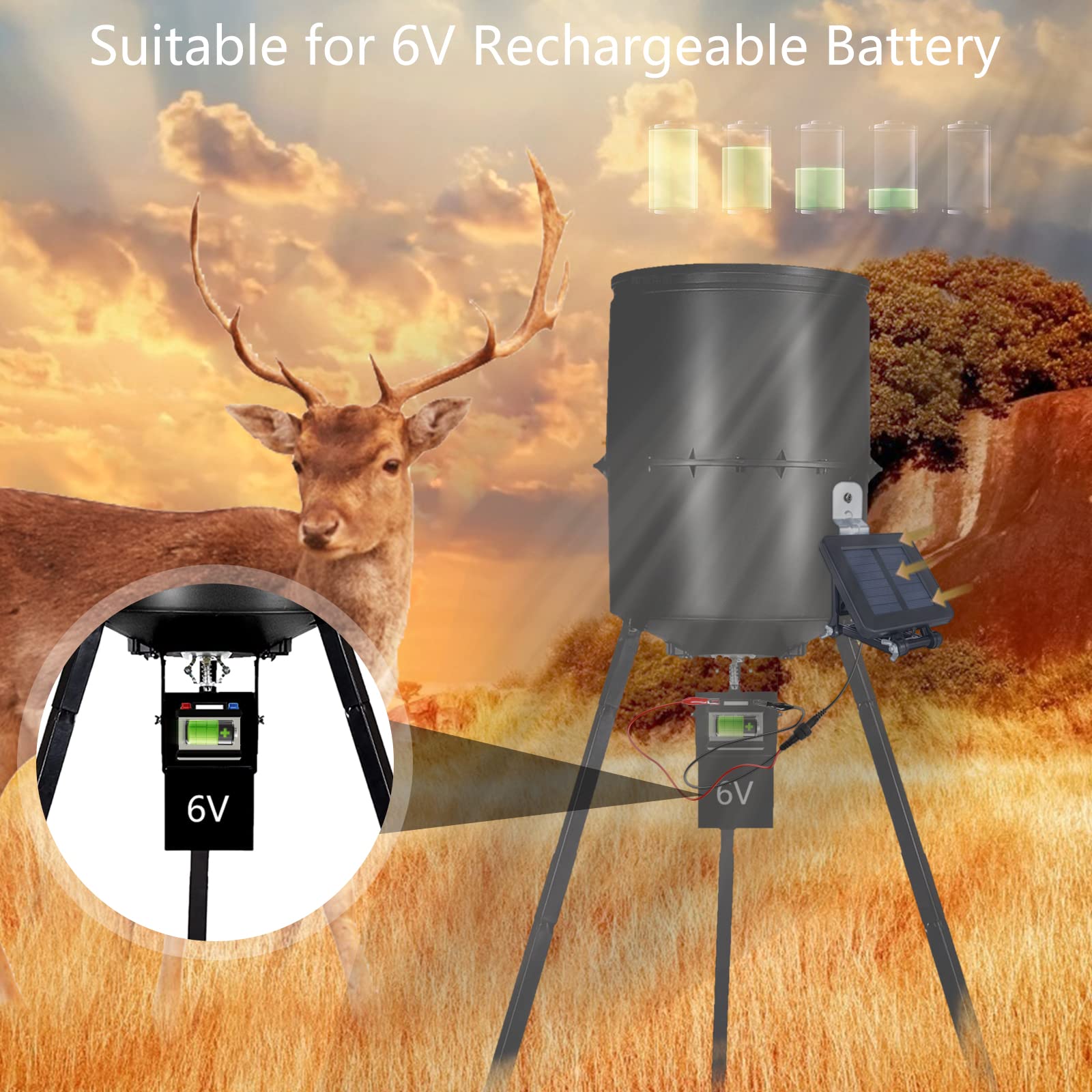 Folwerpk solar panel with alligator clips for quick, secure connections