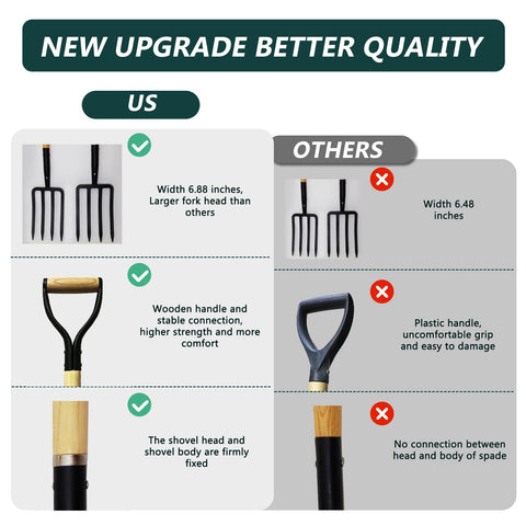 FORCOLID garden fork forged steel head for durability