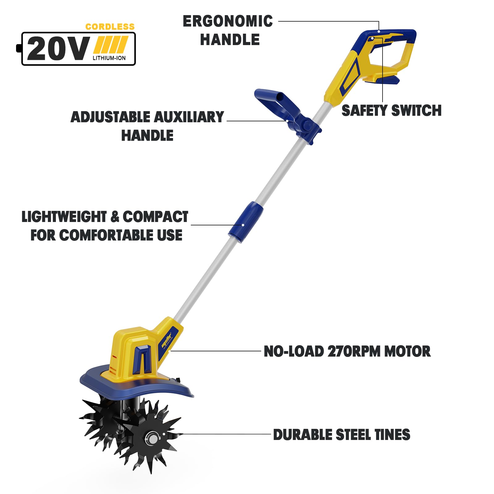 FORDWALT Dewalt 20V battery compatibility offers flexible power options for projects.