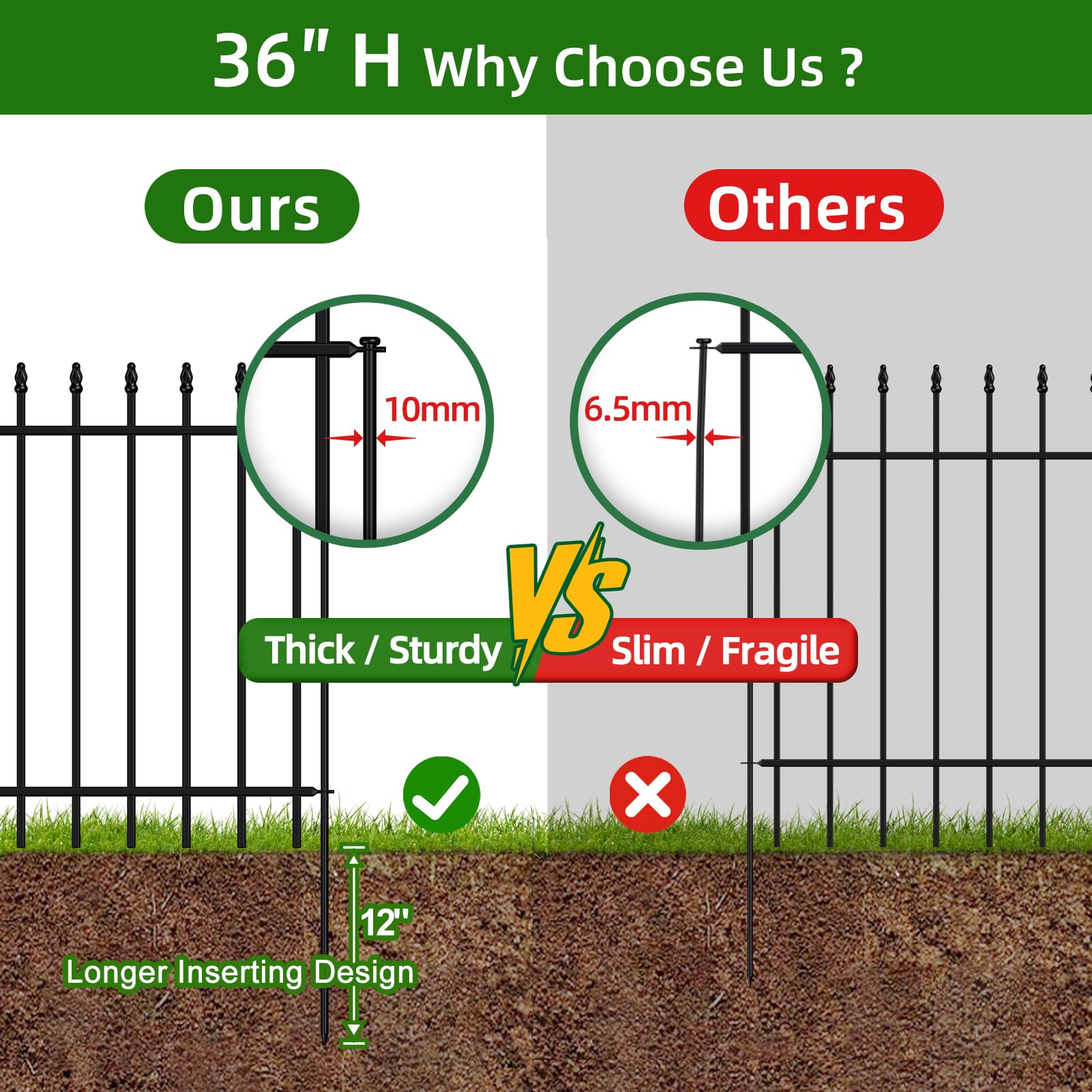 FOREHOGAR border fence ideal for dog barriers in yards.
